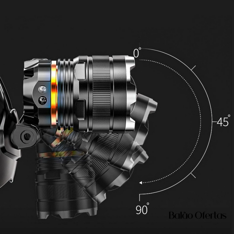 Lanterna De Cabeça Zoom Super Potente - Recarregável Usb Ferramentas 124